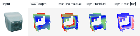 gso_002 view0:repair depth residual 明显改善