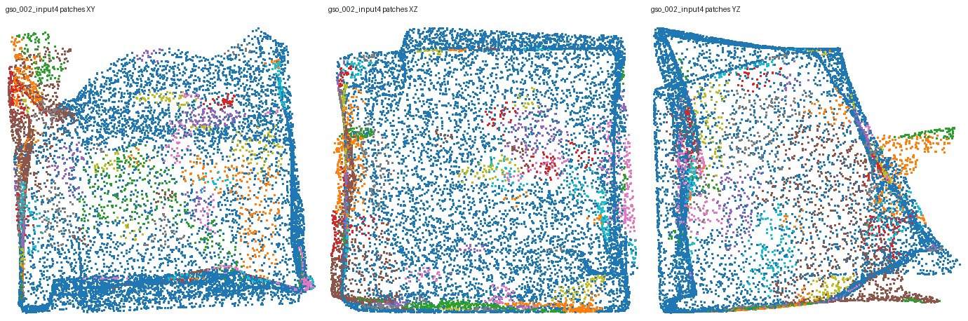gso_002_input4 patch clusters