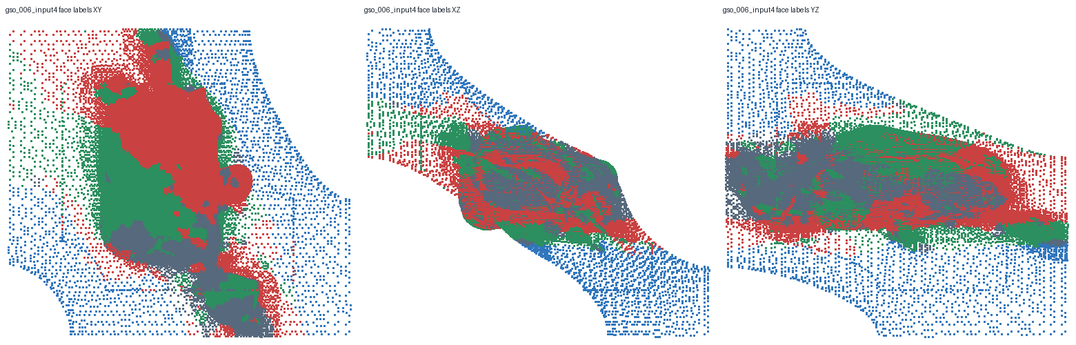 gso_006_input4 face/vertex mask projection